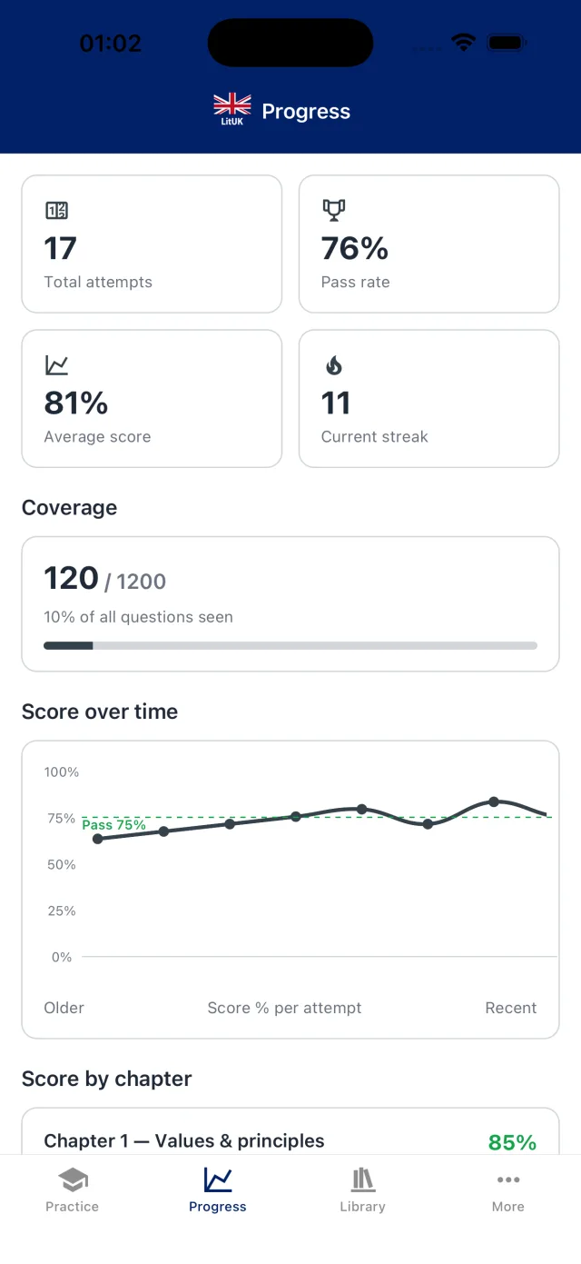 LitUK app screenshot 3
